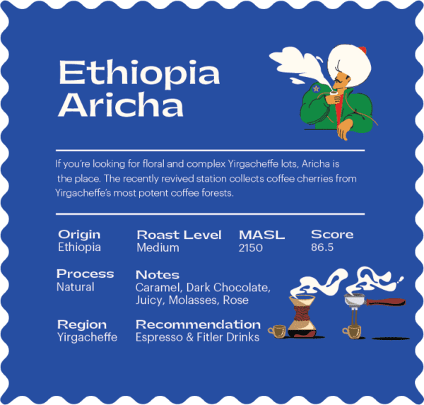 Speciality Ethiopia Aricha (250 G) - Image 2