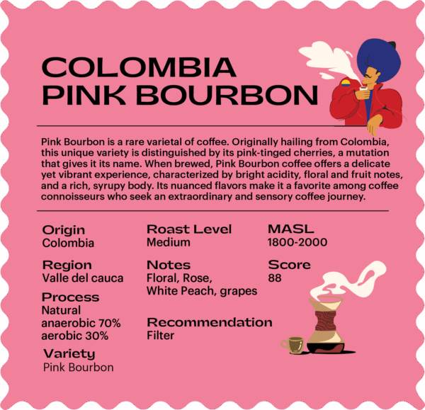 Speciality Colombia PINK BOURBON (250 G) - Image 2